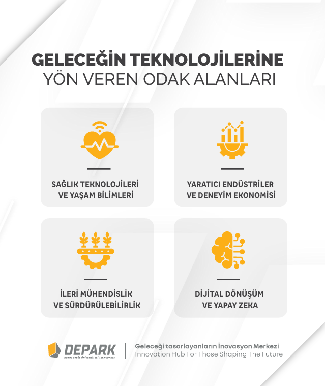 odak-alanları